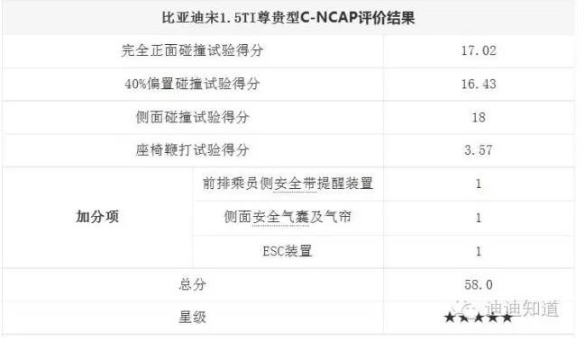 新版跑狗7777788888，MTE367稀有版安全評估策略