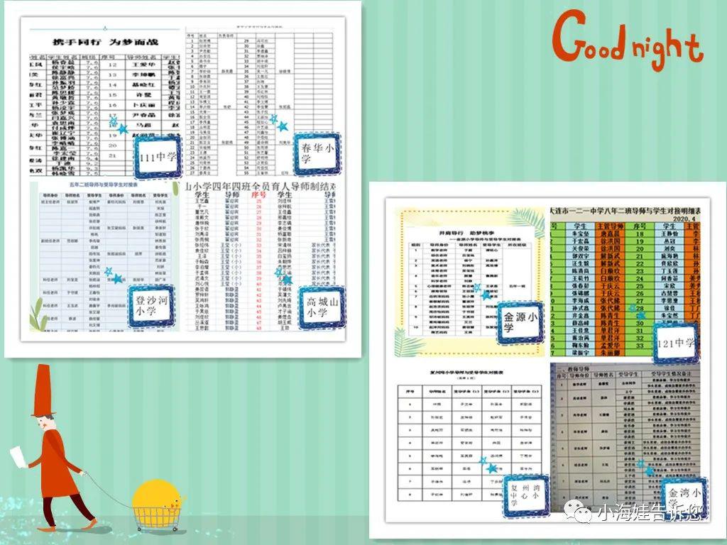 最準(zhǔn)一肖一碼一一中特,保育工作全面流程解答ROD773.012靈帝境