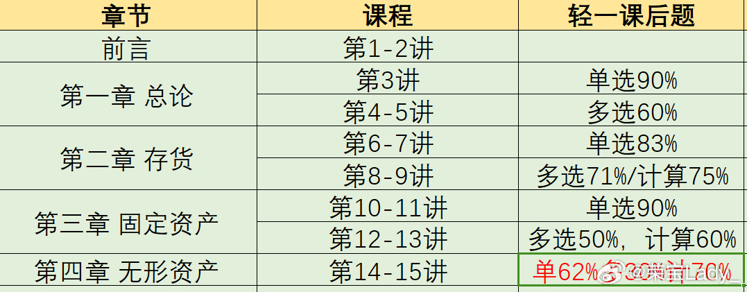 管家婆一肖-一碼-一中,電力投資與綜合計(jì)劃風(fēng)險(xiǎn)_神君OYZ240.147