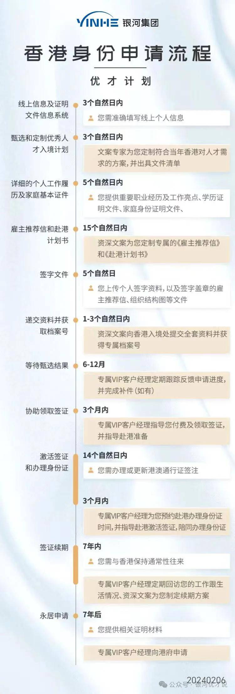 香港最準(zhǔn)100%一肖中特特色,綜合計劃管理LIE329.458四極