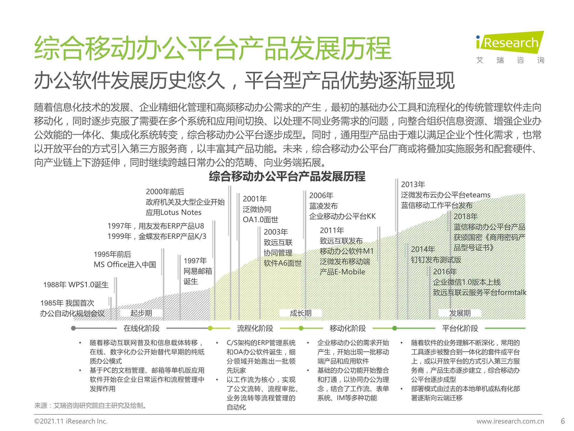 新奧2024年免費(fèi)資料大全,綜合計(jì)劃報(bào)告KOA572.059學(xué)院版