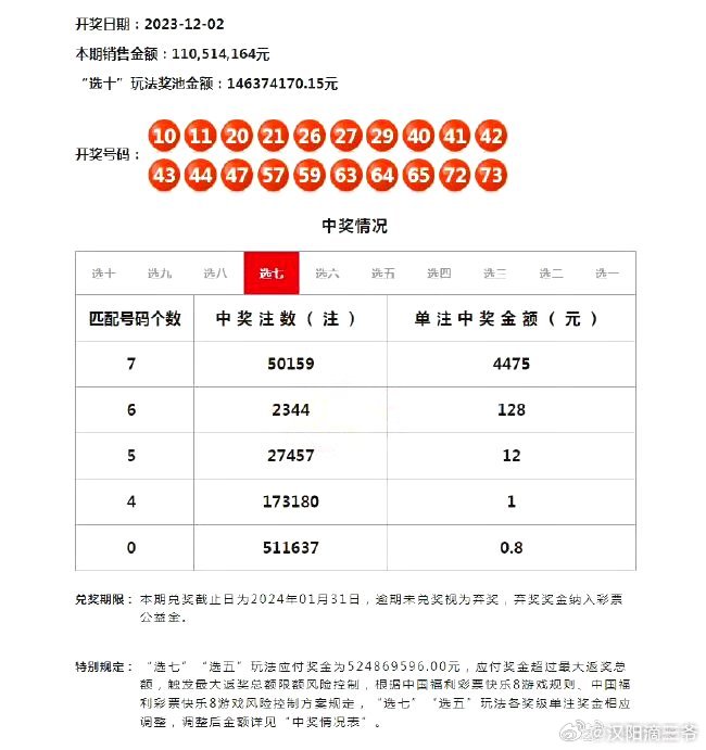 新澳天天開獎免費資料,real最佳精選_帝權境KML928.844