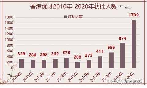 香港4777777開獎(jiǎng)記錄,英超賽季最佳精選_亞圣MSQ661.559