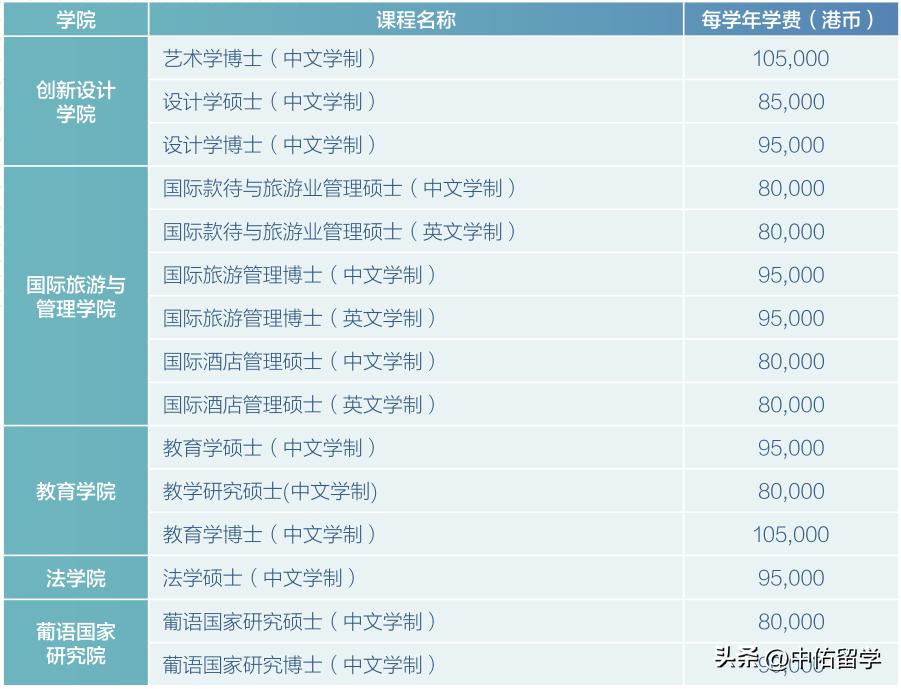 2024年澳門新開獎號碼查詢，最新開獎規(guī)則及TPV19.89電商版解讀