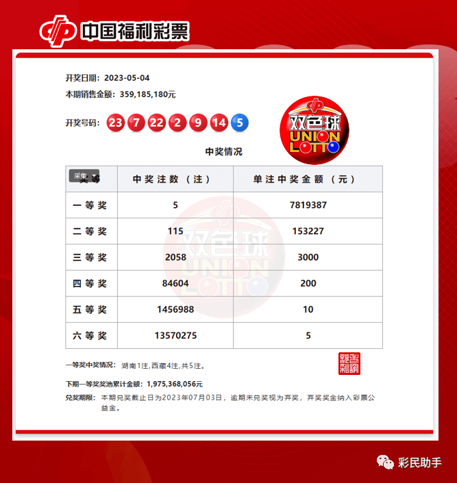最準(zhǔn)一肖一碼一一中特,湘陰縣財政局綜合計劃_速成版BIE521.999