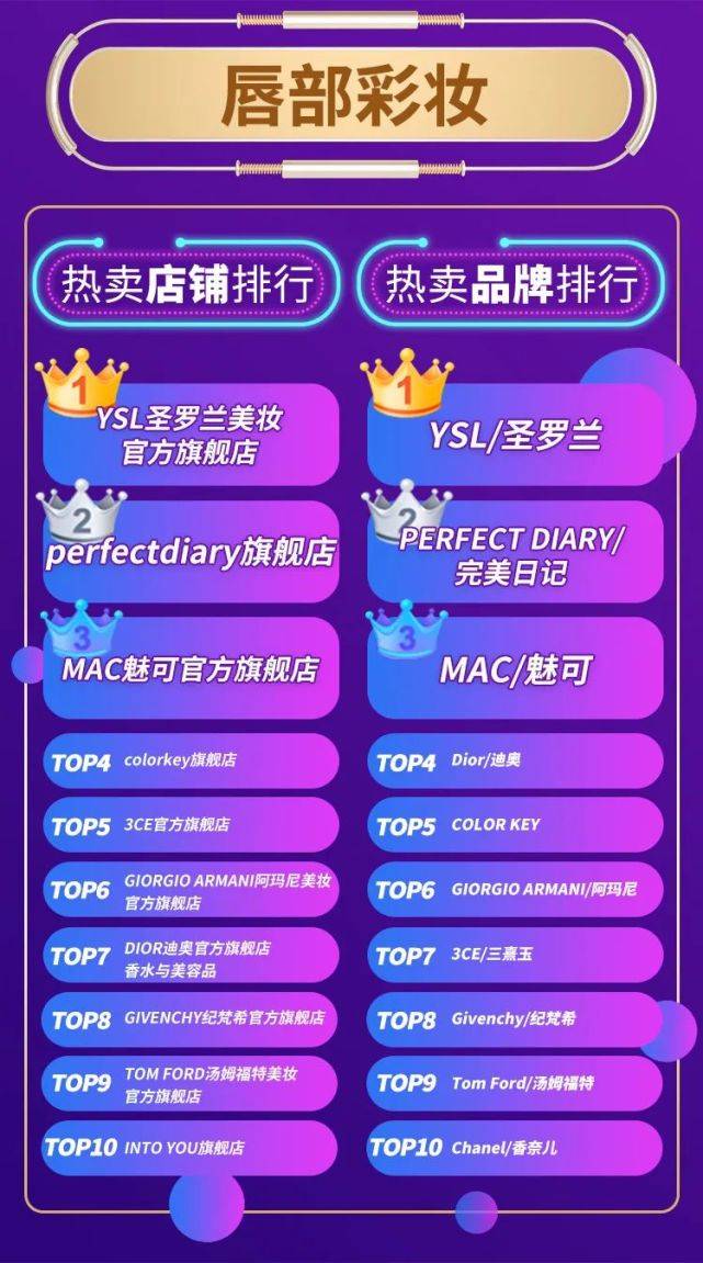 濠江論壇22324檔案查詢(xún)：精確資料解讀_ILX993.84奠基