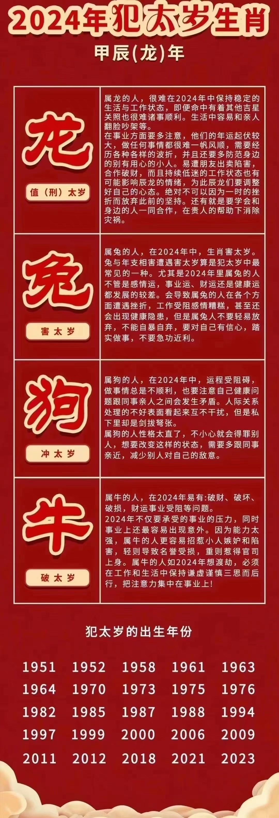 汽車(chē)及汽車(chē)配件 第557頁(yè)