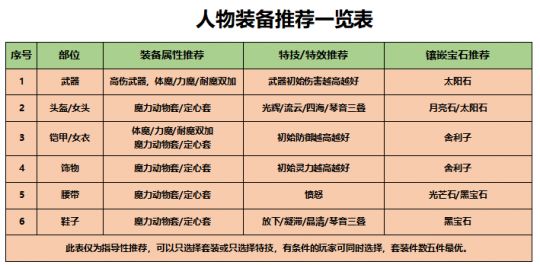 最新版新奧門資料大全：免費(fèi)更新，涵蓋技術(shù)、科學(xué)、農(nóng)學(xué)及YQU481.92法則解析