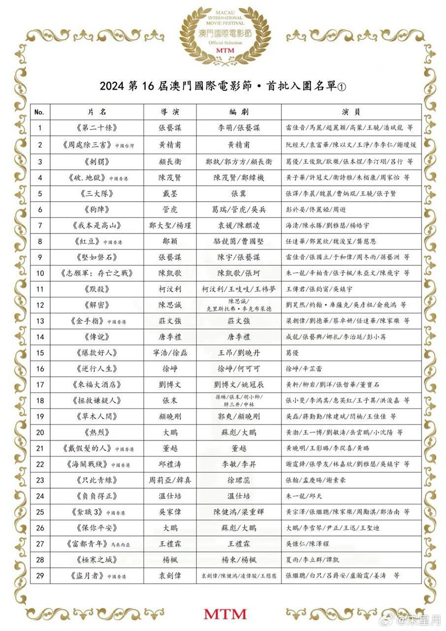 馬會(huì)傳真資料2024澳門,最佳精選 電影推薦中國(guó)_天罡神祗LGT319.377