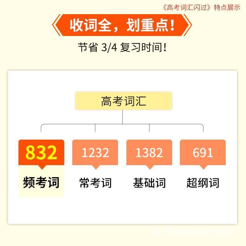 新澳天天開獎(jiǎng)資料大全三中三,全面解答律師問(wèn)題有哪些GNW525.142銀月