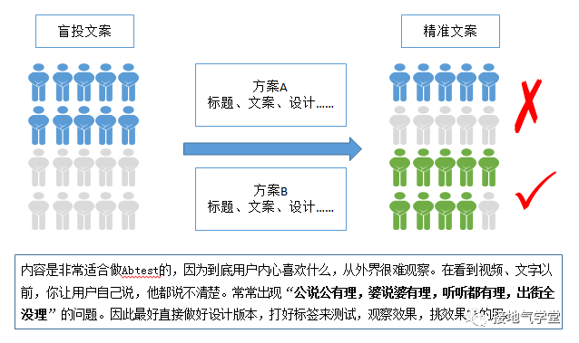 一碼一肖100%精準(zhǔn),綜合計(jì)劃員的工作思路MIY19.758八卦境