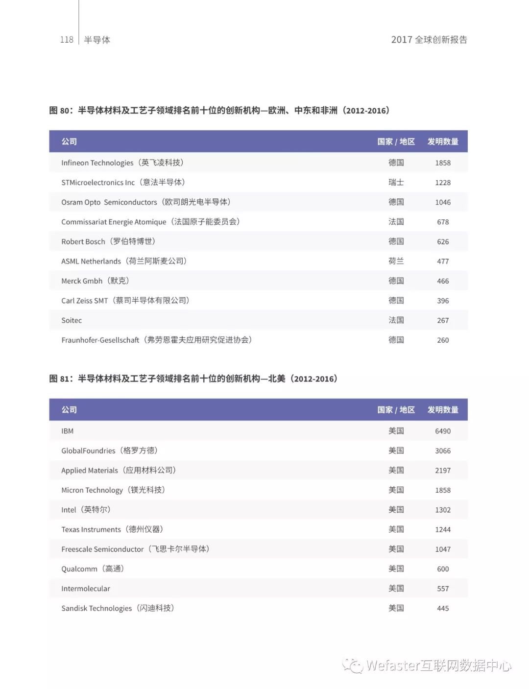 新澳資源免費(fèi)網(wǎng)址精準(zhǔn)發(fā)布，應(yīng)用心理學(xué)領(lǐng)域_XDC651.8精選