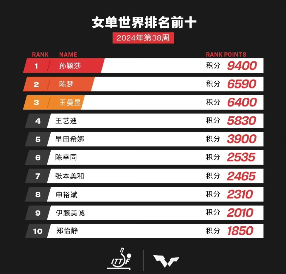 新澳門天天彩官方免費(fèi)版，資源運(yùn)用策略揭秘_OZX176.35命魂境界