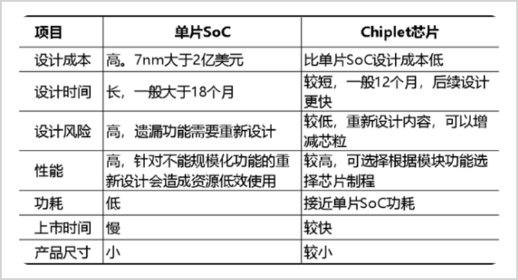 2024年澳新免費(fèi)資料集第40期：開脈UDS386.74技術(shù)解析