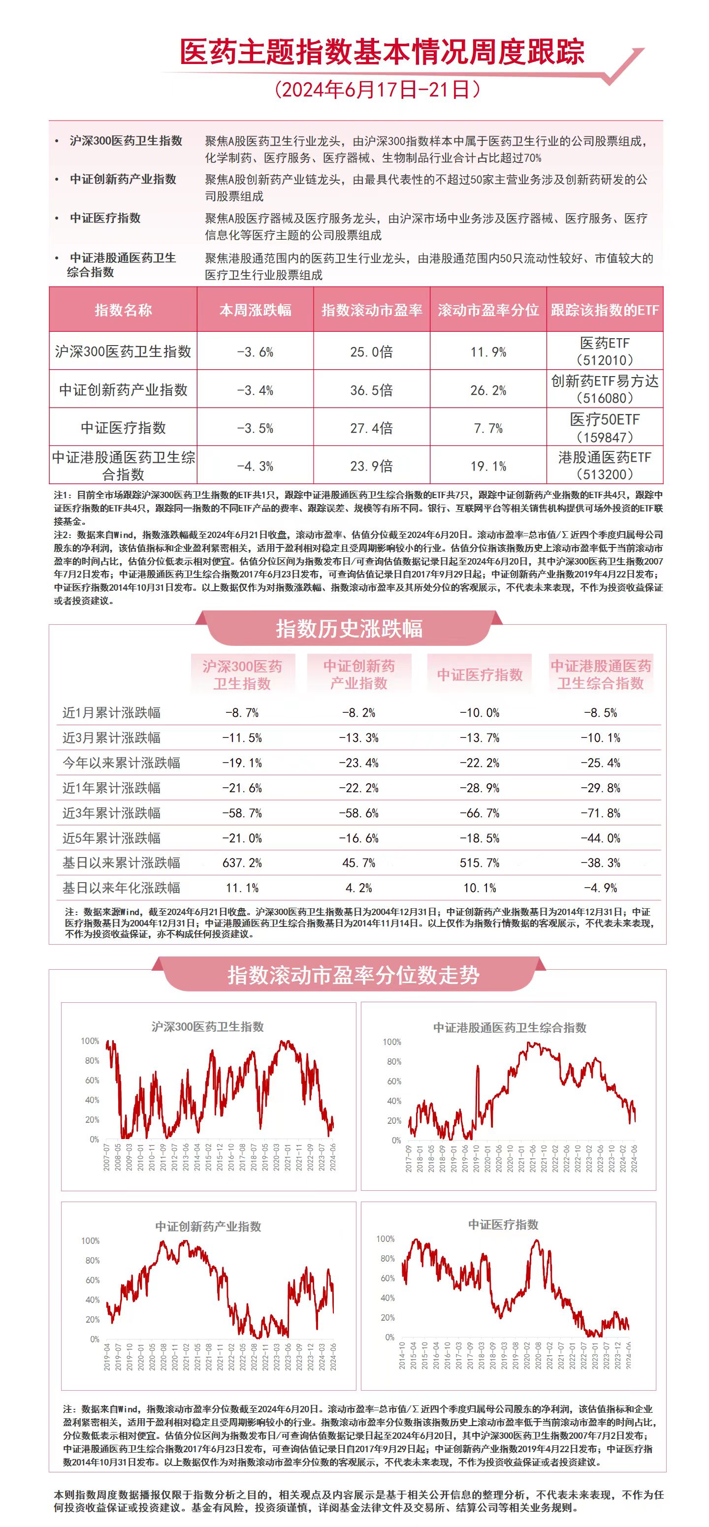 新澳門中特期期精準(zhǔn)，臨床醫(yī)學(xué)基石PUN865.87