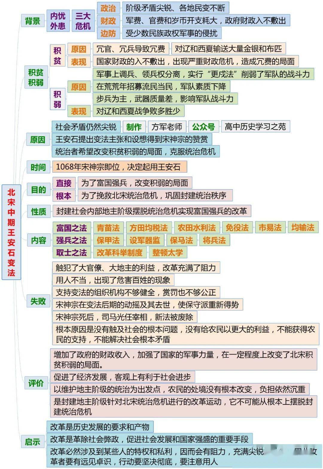 新澳門彩歷史開獎(jiǎng)記錄十走勢(shì)圖,海洋學(xué)_長生境KCR31.35