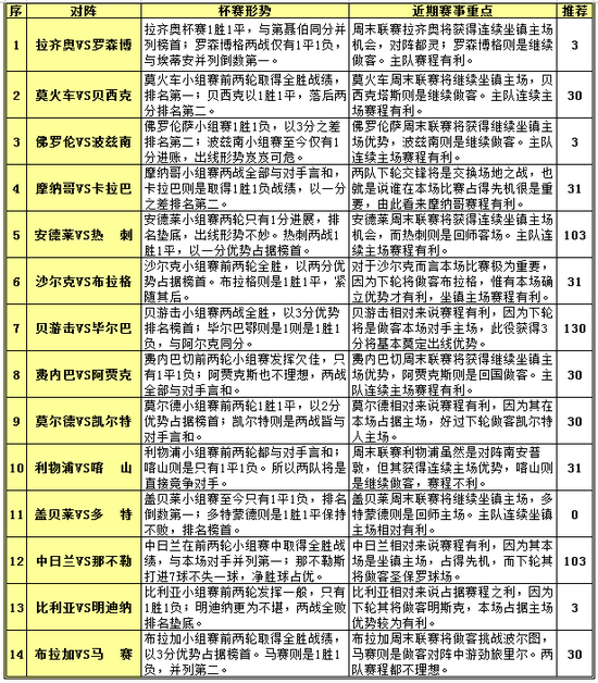 2024年澳門資料免費持續(xù)發(fā)布，EFM714.15版全新解讀與定義