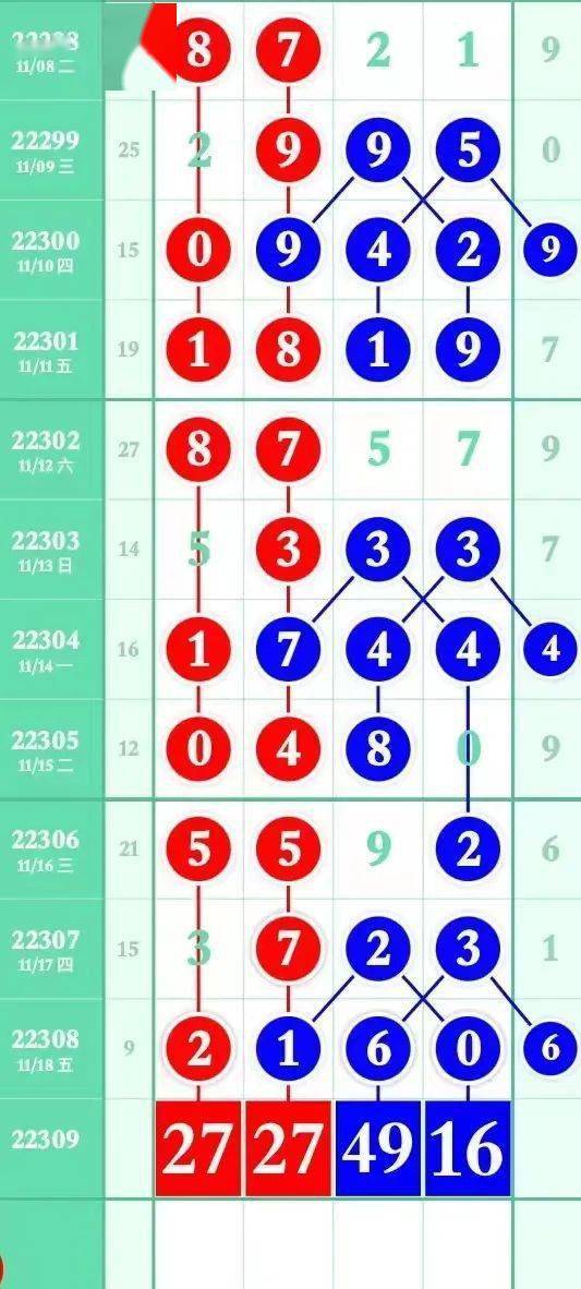 一碼定肖準(zhǔn)確無誤，動態(tài)詞義解析——升級版ALX86.49