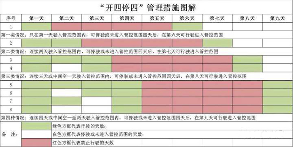 新澳內(nèi)部一碼精準(zhǔn)公開,廣州綜合計(jì)劃YBO662.112四象境