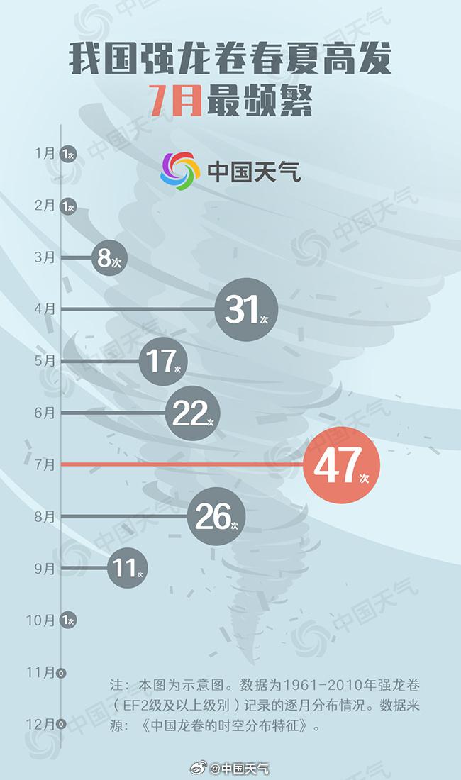 新奧正版全年免費(fèi)資料,綜合計(jì)劃?rùn)z修QTE30.208歸虛