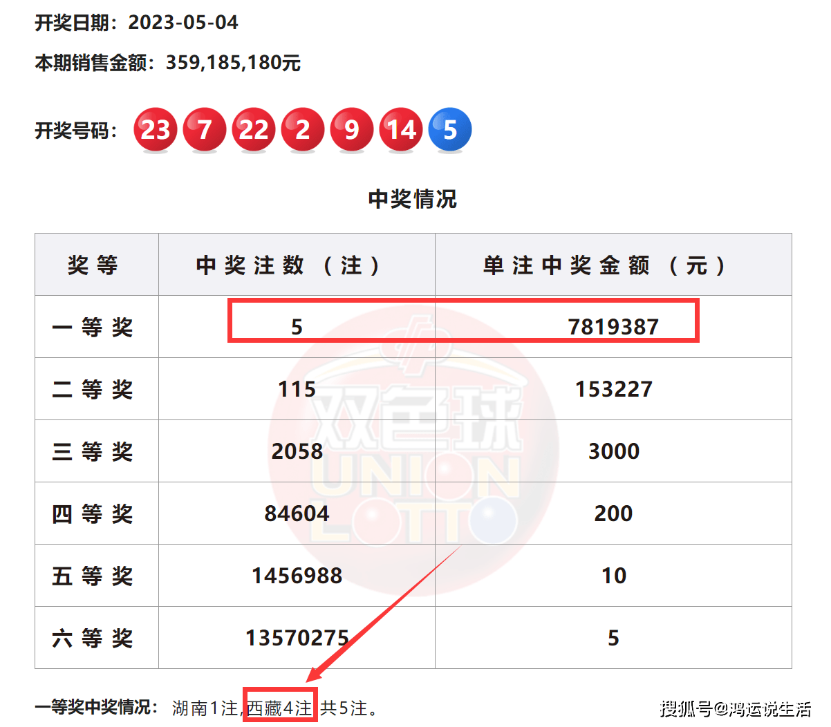 最準(zhǔn)一肖一碼一一子中特37b,礦產(chǎn)資源法 實施細(xì)則VUF606.851天罡神祗