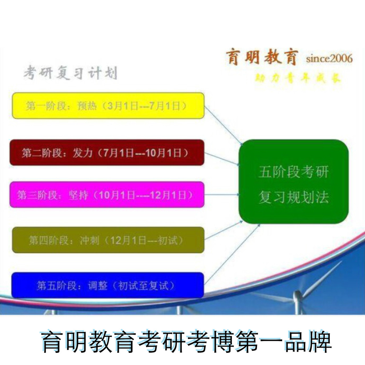 五金交電 第514頁(yè)