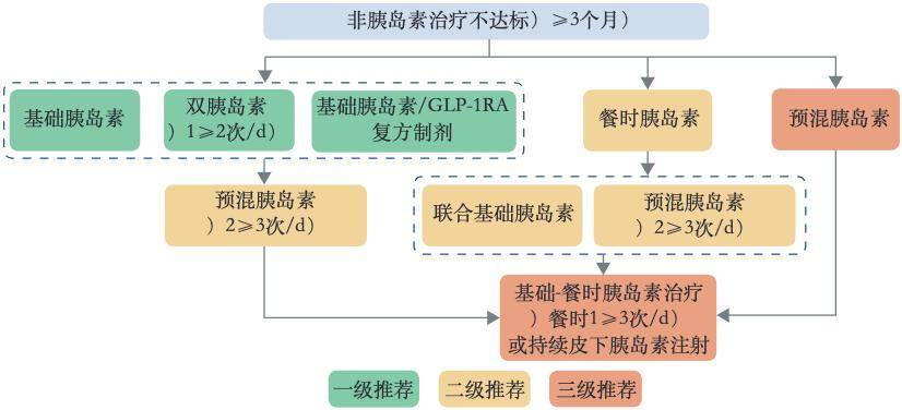 汽車及汽車配件 第555頁