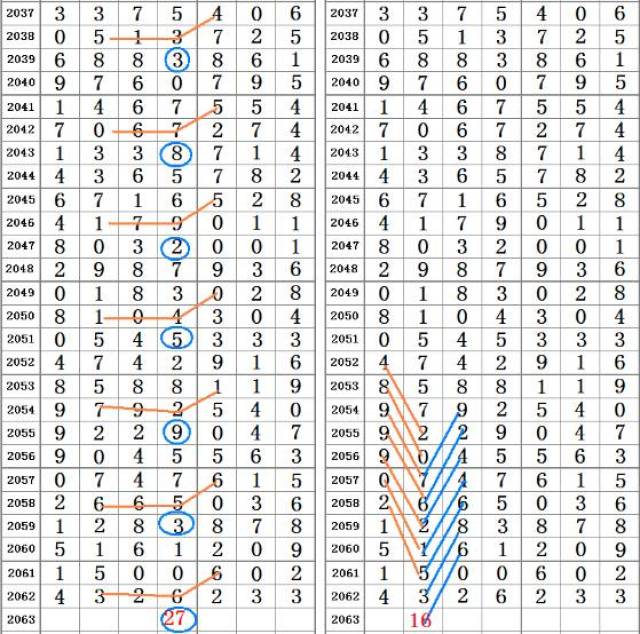 二四六香港資料期期準千附三險阻,工程決策立項資料_仙帝 EFB186.008