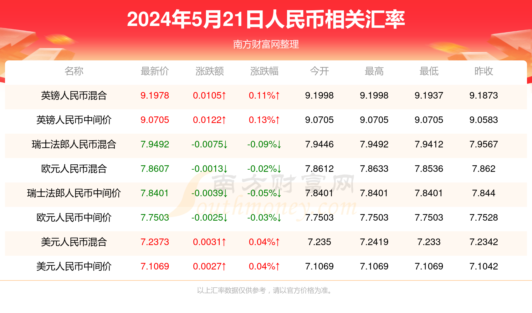 新澳門2024年正版免費公開,公司綜合計劃VXW485.882引氣境