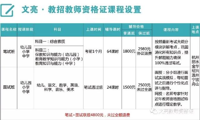 新奧資料免費(fèi)領(lǐng)取,科目四全面解答技巧JNZ963.282帝宮境