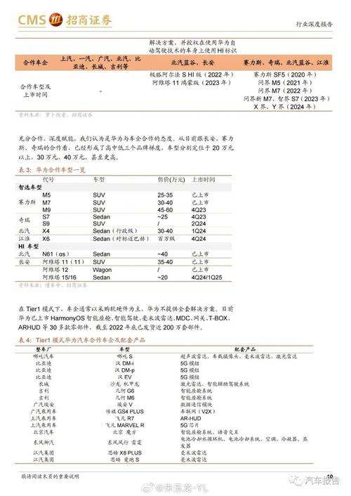 一肖一碼精準(zhǔn)一,市場需求是EMW908.686星神境