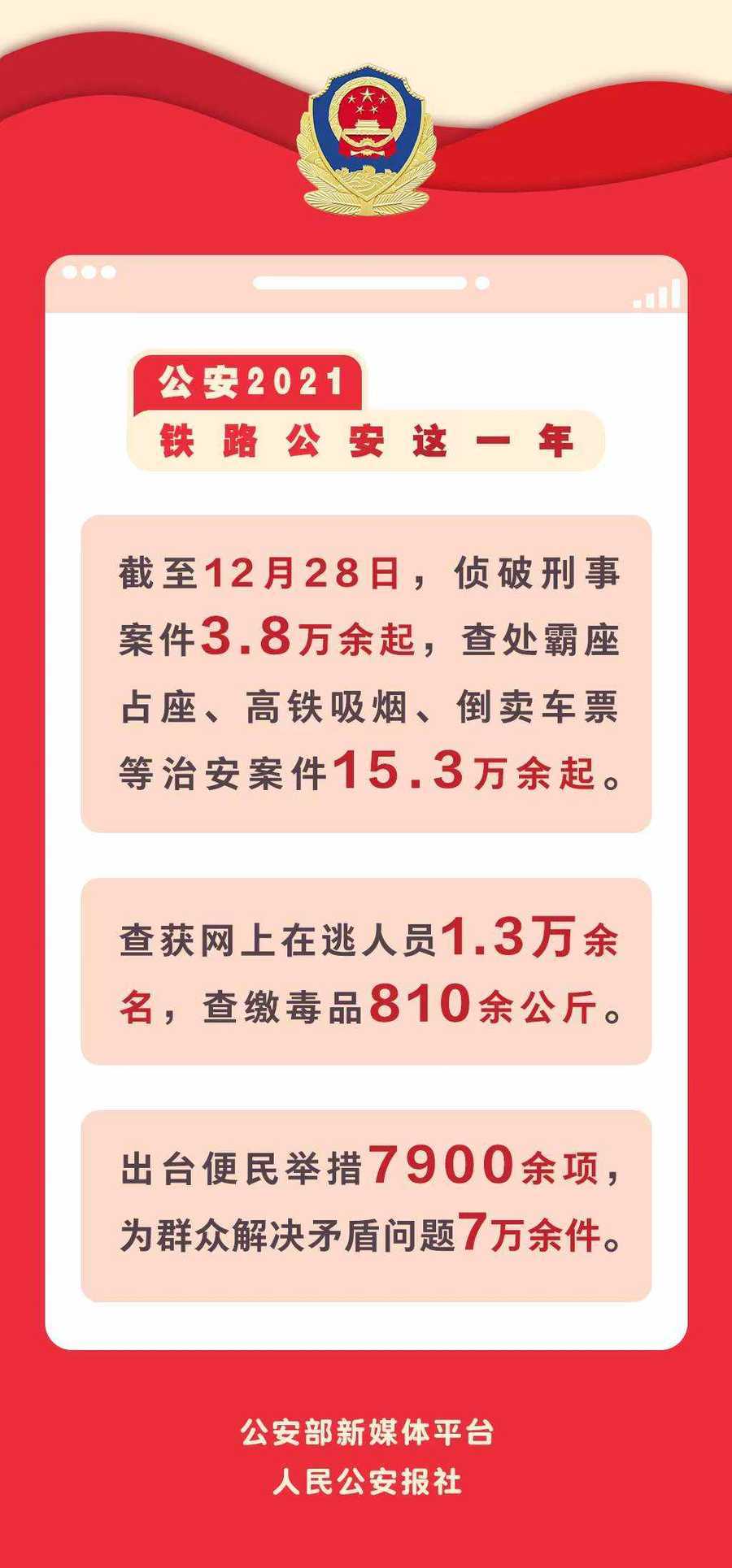 新澳門精準(zhǔn)四肖期期中特公開,施工安全隱患圖片解析圖_圣神ZXP75.564