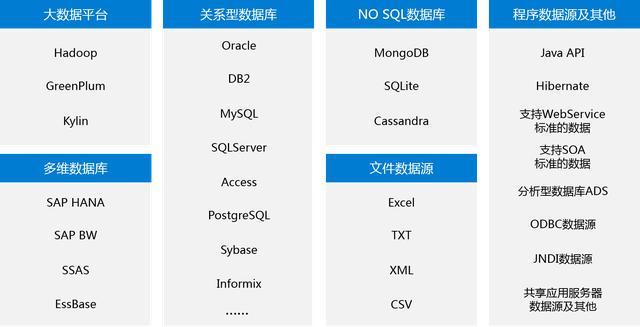 正版資料寶庫免費提供，OXZ951.2數(shù)據(jù)處理精選版