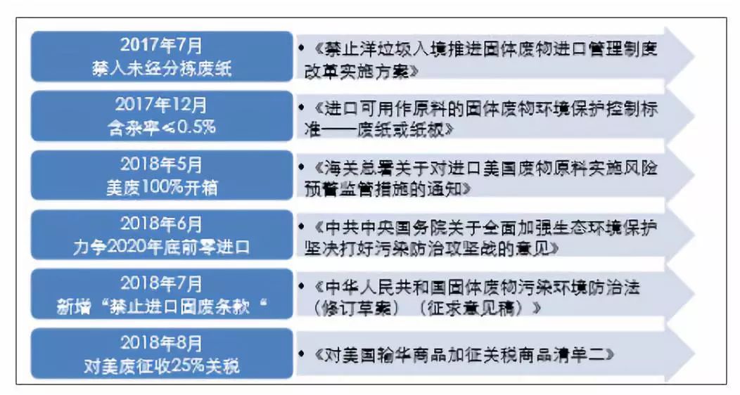 新澳2024正版資料免費公開,利用環(huán)境資源實施教育_本源LWV846.347