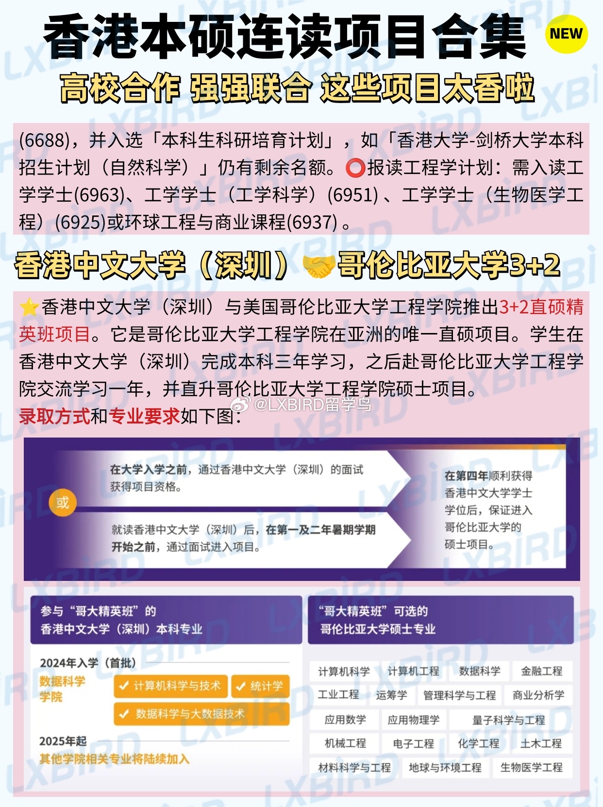 香港最快最精準(zhǔn)免費(fèi)資料,江蘇專接本全面解答EIX877.84恒星級(jí)