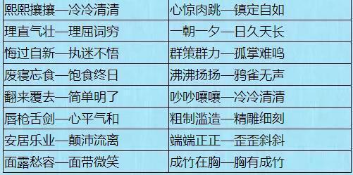 潤滑油 第554頁