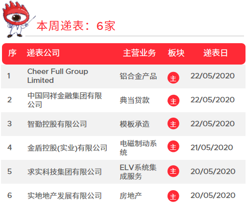 管家婆精準(zhǔn)資料免費大全香港,最佳精選爆率BLF533.094造物神