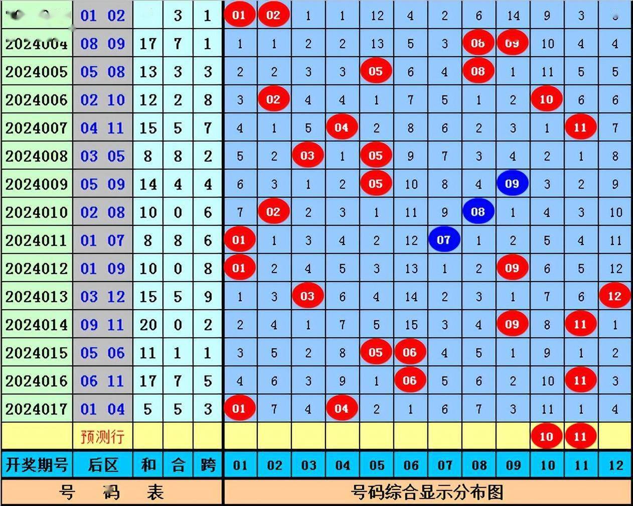 新澳天天開獎資料大全三中三,精選最佳旅游路線_銀月DMR771.018