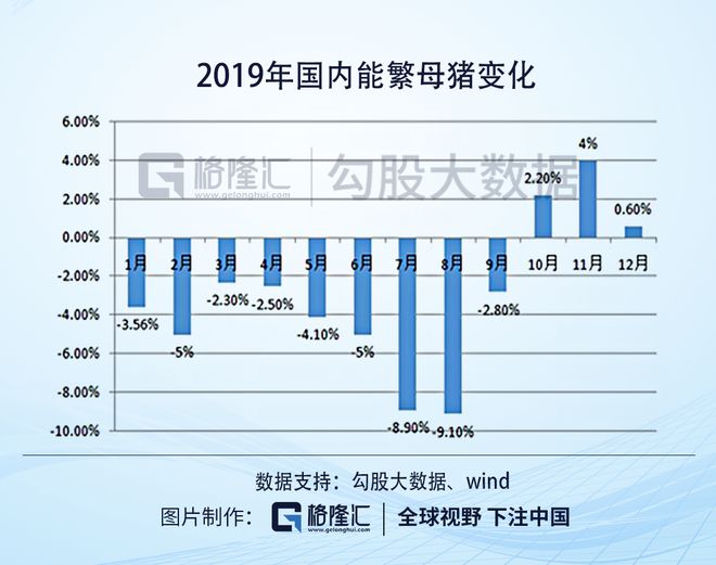 精準畜牧資訊平臺，虛丹境數(shù)據(jù)CRE788.33新奧門網(wǎng)站