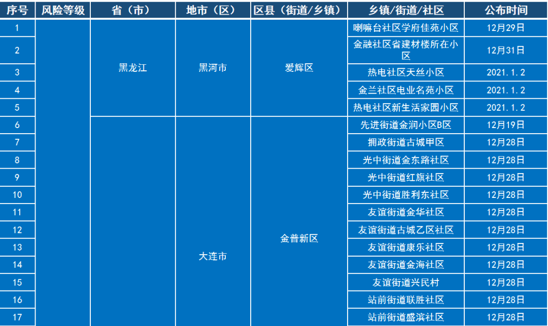 毛小平的最新動(dòng)態(tài)更新或消息摘要