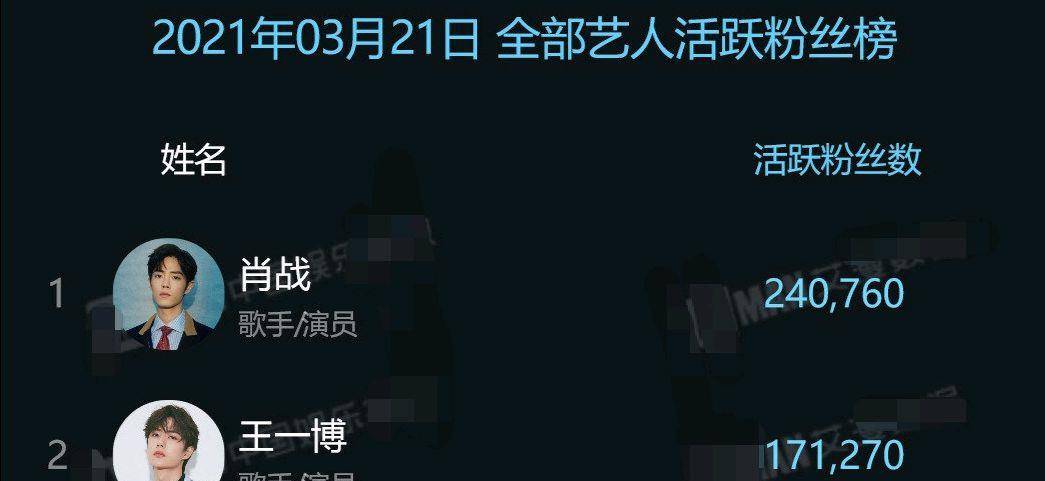 精確一肖揭秘：精準(zhǔn)與精確之奧義，中國語文精粹_YQM526.58混沌仙圣