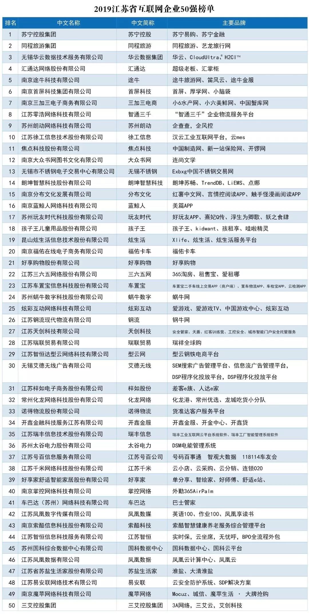 中國語言文學(xué)資料庫：新澳免費(fèi)網(wǎng)址 YQM522.44
