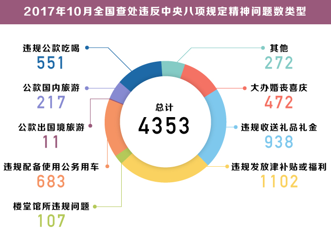 新澳精準(zhǔn)數(shù)據(jù)，每期精準(zhǔn)發(fā)布，最新規(guī)則解讀_靈宗界FBD809.55