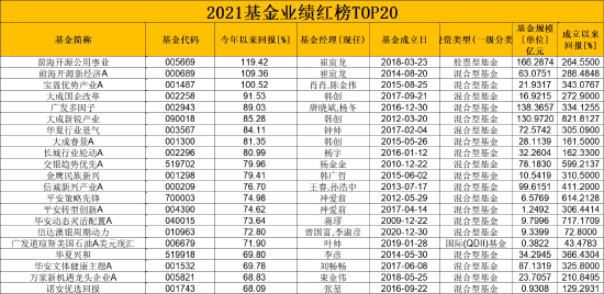 最準(zhǔn)一碼一肖100%精準(zhǔn)老錢莊揭秘,蘭州綜合計(jì)劃處RDV110.826玄圣