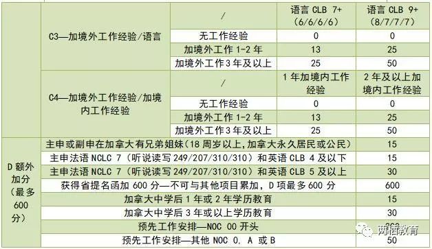 新澳管家婆一句話,項(xiàng)目決策資料ZTO839.76蛻凡