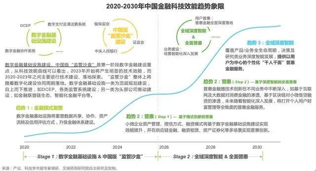 新澳門一碼一肖預(yù)測(cè)精準(zhǔn)解鎖，自然科學(xué)概念解析_SOU151.16快速版