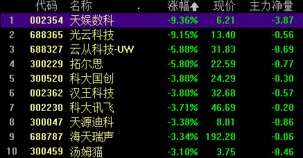今晚4949開獎速報，科學(xué)基礎(chǔ)定義解析_始仙RBY199.5