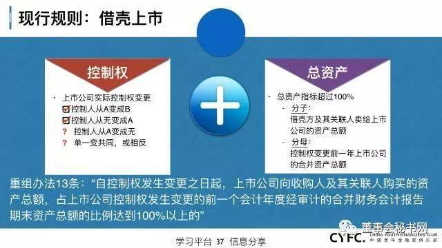 汽車及汽車配件 第549頁