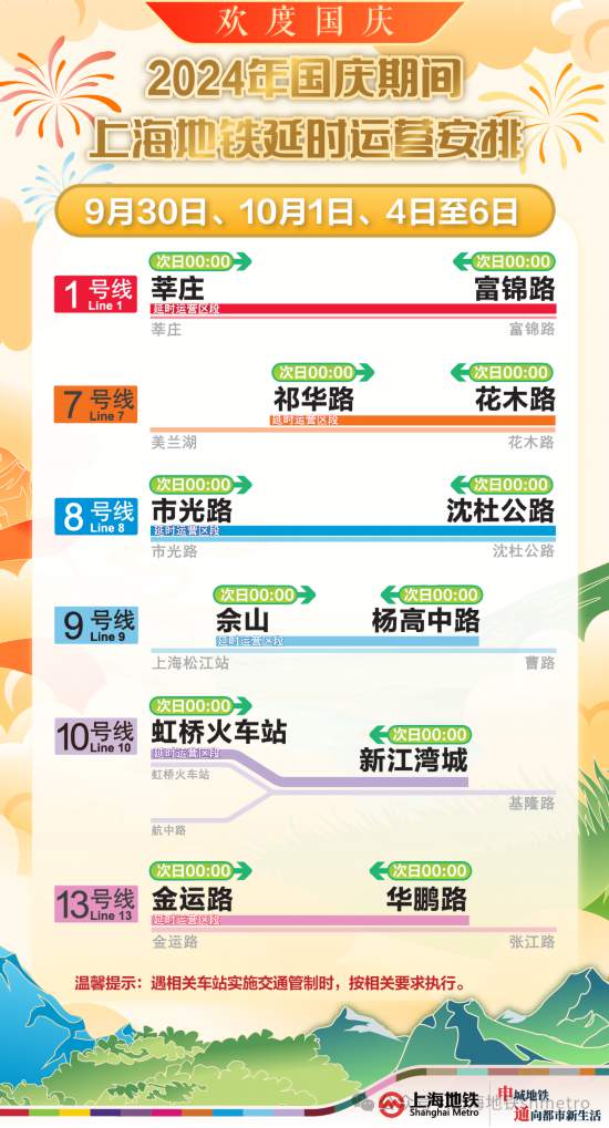 五金交電 第509頁