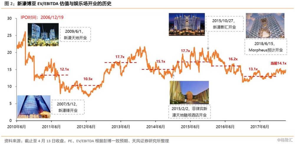 2024年澳門新春，收益率_RXS463.34躍升氣韻新境